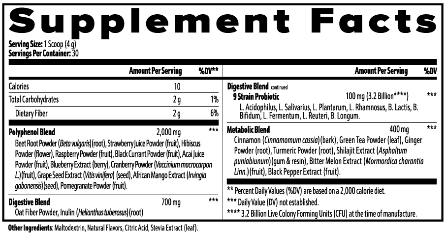 Superfood